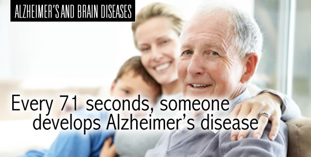 Alzheimer's Coastal Empire Senior Information